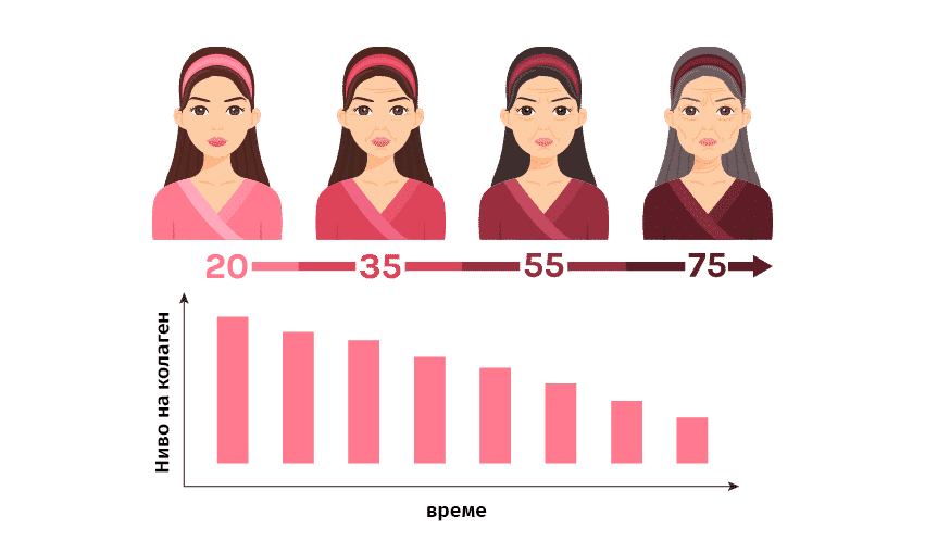 Изображение на опция за продукт