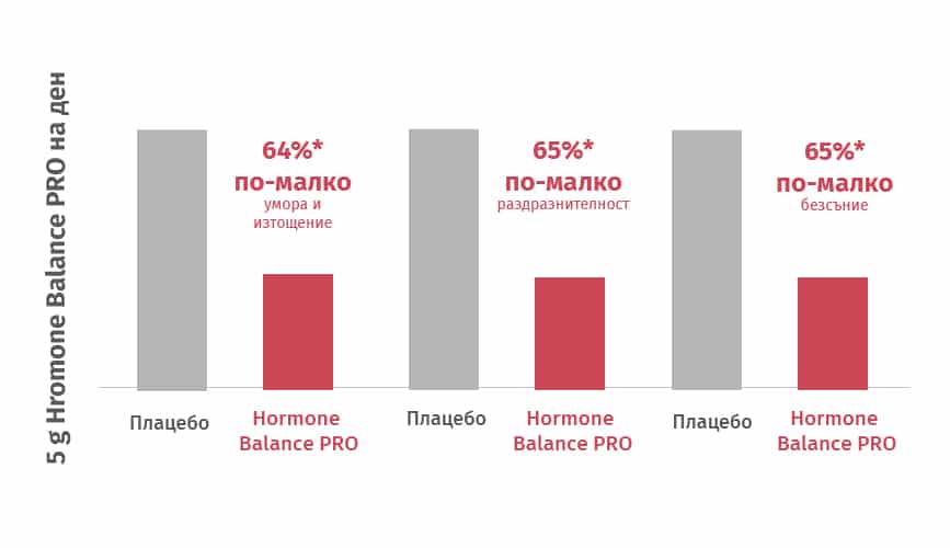 Изображение на опция за продукт